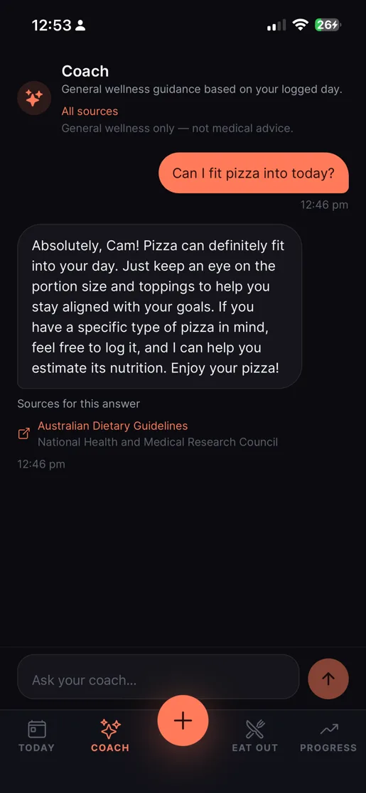 The JustAte Coach screen answering a question about fitting pizza into the day, with cited sources