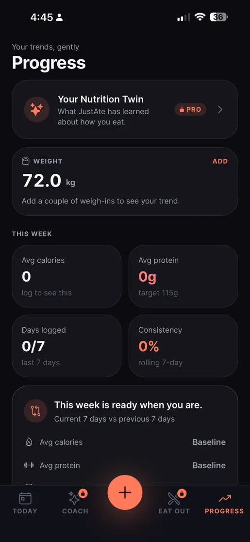 The JustAte Progress screen showing trends over time